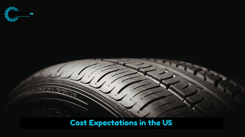 Cost Expectations in the US