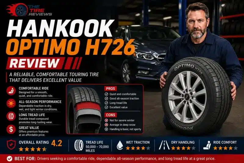 Hankook Optimo H726 Review: I Drove Miles on These — Here’s the Real Story